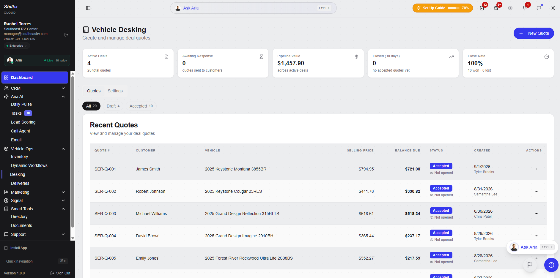 Shiftix Cloud Vehicle Desking dashboard showing active quotes and pipeline
